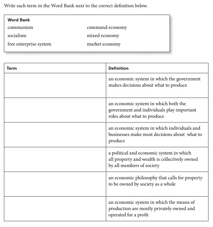 Economics assignments for high school - essaywriterslogin.web.fc2.com